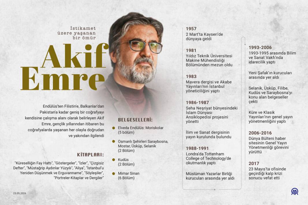 İstikamet üzere yaşanan bir ömür: Akif Emre 1